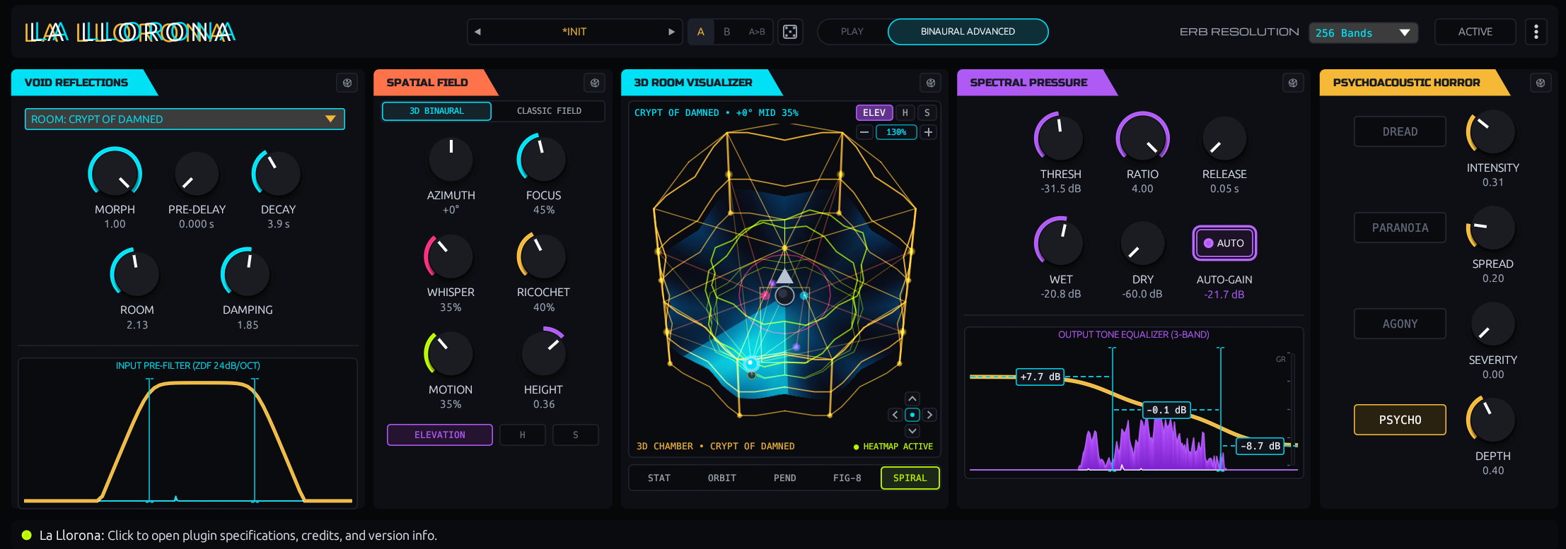 La Llorona Psychoacoustic Reverb Interface with 3D Room Visualizer