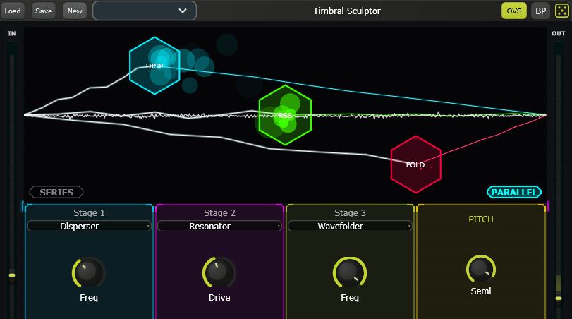 Parallel Routing